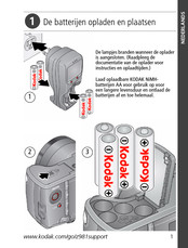 Kodak EASYSHARE Z981 Gebruiksaanwijzing