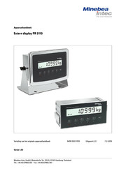 Minebea Intec PR 5110 Handboek