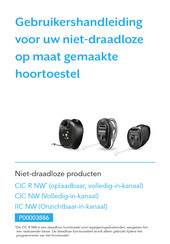 Starkey CIC NW Gebruikershandleiding