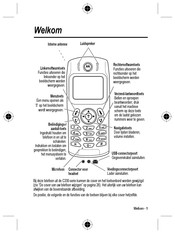 Motorola C330 Gebruiksaanwijzing