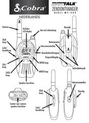 Cobra microTALK MT-900 Handleiding