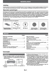 Sharp GX-BT7 Handleiding