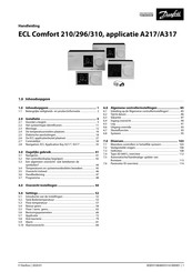 Danfoss A317 Handleiding