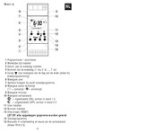 Theben TR 611 S Handleiding