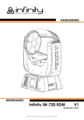 Infinity iW-720 RDM Handleiding