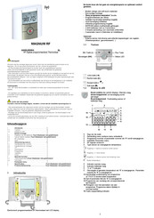 Magnum RF Handleiding