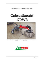 Timan 170WB Gebruikershandleiding