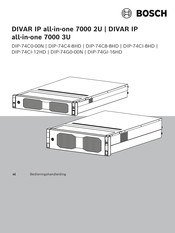 Bosch Security DIP-74G0-00N Bedieningshandleiding