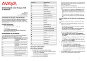 Avaya J129 Gebruikersgids