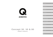 Acoustics Concept 50 Gebruikershandleiding