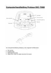 Proteus EEC-7088 Handleiding