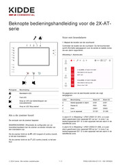 Kidde Commercial 2X-AT Series Beknopte Bedieningshandleiding