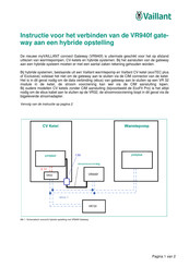 Vaillant myVaillant Connect VR940f Instructie