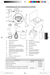 KitchenAid 5KHBBV53EAC Gebruiksaanwijzing