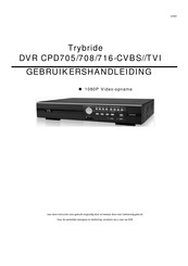 CPcam CPD716-CVBS Gebruikershandleiding