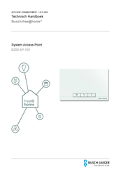 Busch-Jaeger 6200 AP-101 Handboek