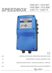 Coelbo speedbox 1106 MM Instructies Voor Installatie