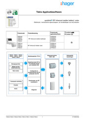 hager TRE530 Handleiding