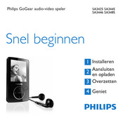 Philips GoGear SA3445 Snelgids