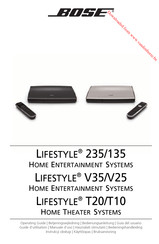 Bose Lifestyle SoundTouch 235 Bedieningshandleiding