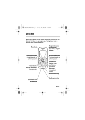 Motorola C650 Gebruikershandleiding