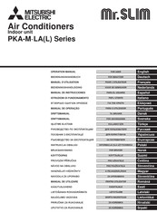 Mitsubishi Electric Mr. Slim PKA-M LA Series Bedieningshandleiding