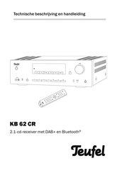 Teufel KB 62 CR Handleiding