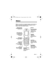 Motorola V600 Gebruikershandleiding