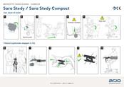 arjo Sara Stedy Compact Handleiding