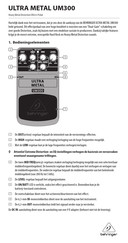 Behringer ULTRA METAL UM300 Handleiding