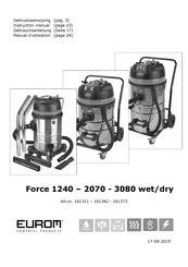 EUROM Force 3080 Gebruiksaanwijzing