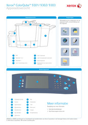 Xerox ColorQube 9301 Handleiding