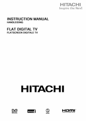 Hitachi HK6W64 Series Handleiding