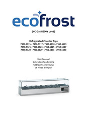 Ecofrost 7950.5125 Gebruikershandleiding