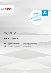 Bosch myMUM MUM5 4P Series Gebruikershandleiding