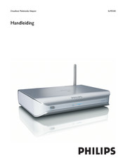 Philips SLM5500 Handleiding