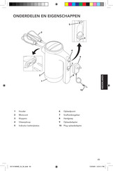 KitchenAid 5KHMB732EBM Gebruikershandleiding