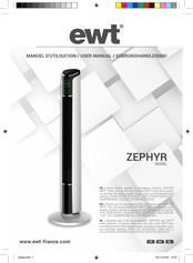 EWT ZEPHYR Gebruikershandleiding