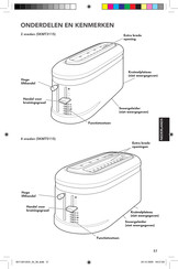 KitchenAid 5KMT3115 Handleiding