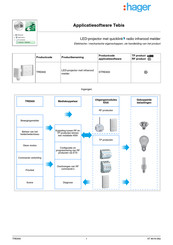 hager TRE600 Handleiding