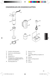 KitchenAid 5KHBV83EOB Handleiding