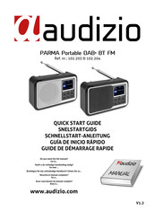 Audizio Parma 102.204 Snelstartgids