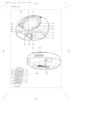 Philips AZ1155/00 Handleiding