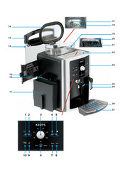 Krups ESPRESSERIA AUTOMATIC EA 80 Series Gebruik En Onderhoud