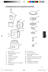KitchenAid 5KFP1319ECU Gebruikershandleiding