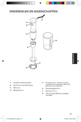 KitchenAid 5KHBV53EOB Gebruikershandleiding