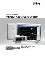 Dräger Infinity Acute Care System Gebruiksaanwijzing