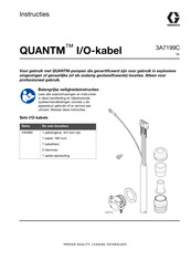 Graco QUANTM 25V080 Instructies