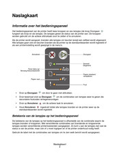 Lexmark E120n Handleiding