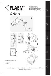 FLAEM RF9-1 Gebruiksaanwijzing